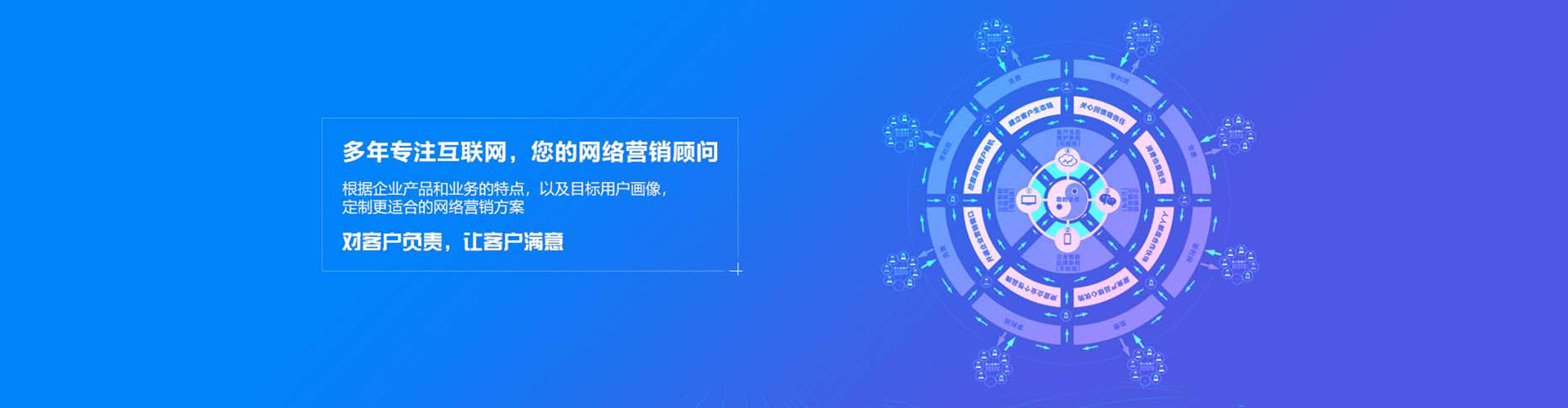 许昌sem代运营